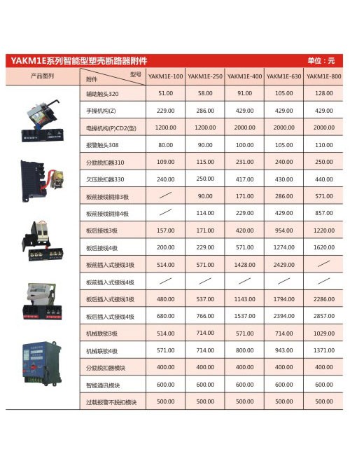 YAKW1E系列智能型塑殼斷路器附件