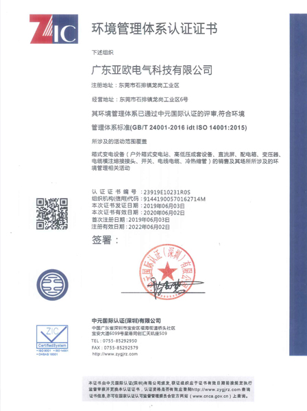 健康管理環境體系